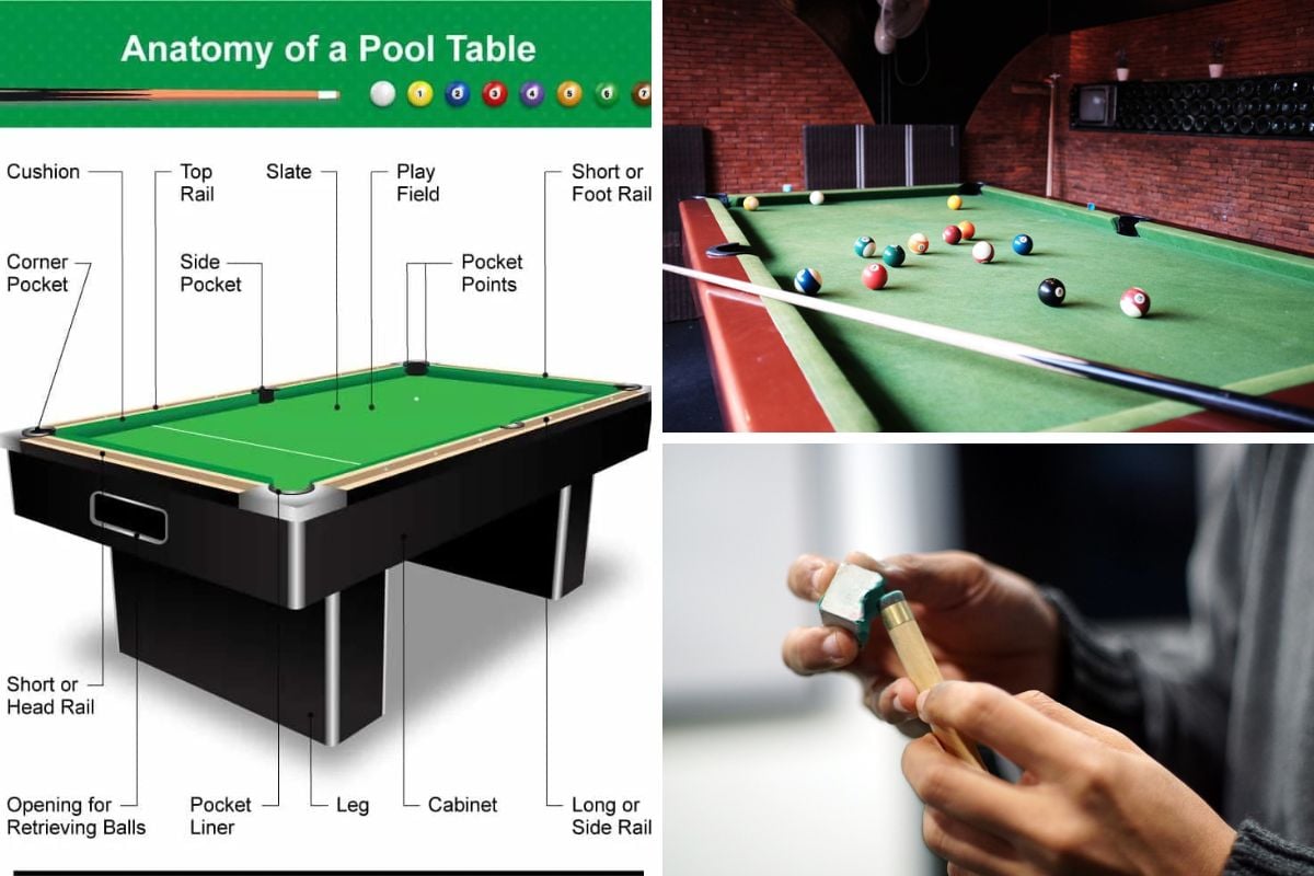 Parts of a Pool Table and Cue (Illustrated Diagrams)